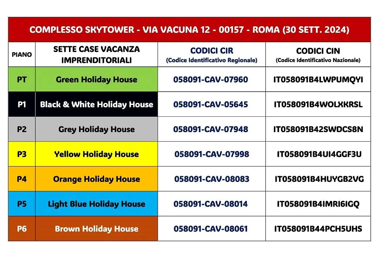 Apartamento Skytower Roma